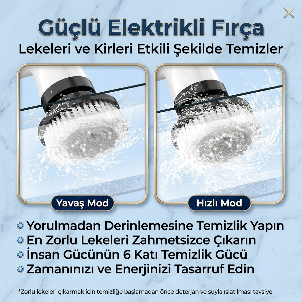 9 Başlıklı Şarjlı Temizlik Fırçası
